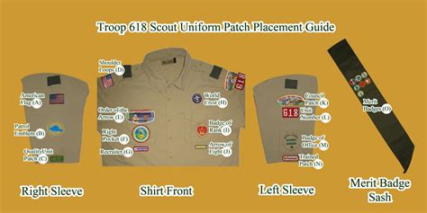 where does the patrol patch go|Patrol Patch Placement on Scout Uniform